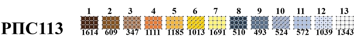 РПС113
