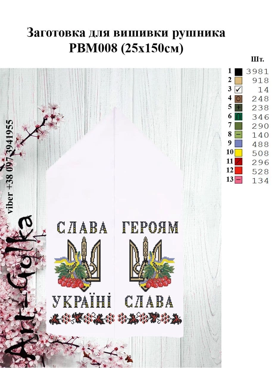 РВМ008